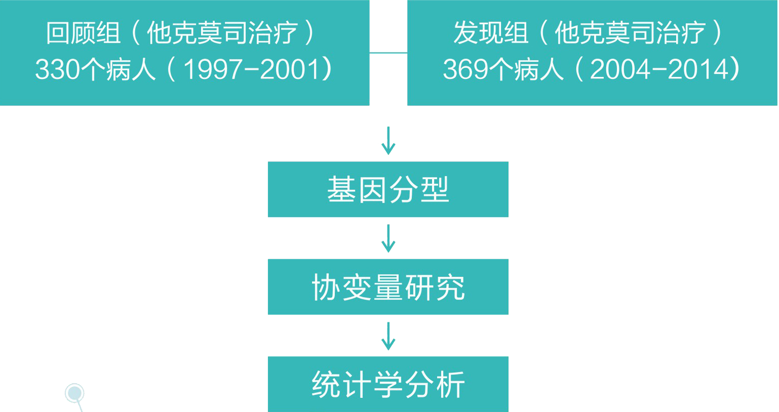 2024澳门2024免费原料