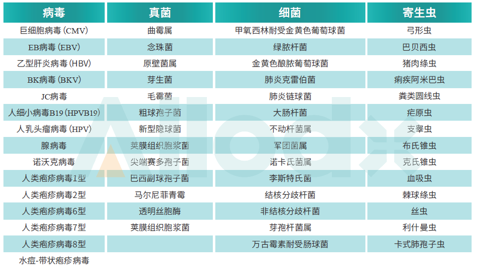 2024澳门2024免费原料