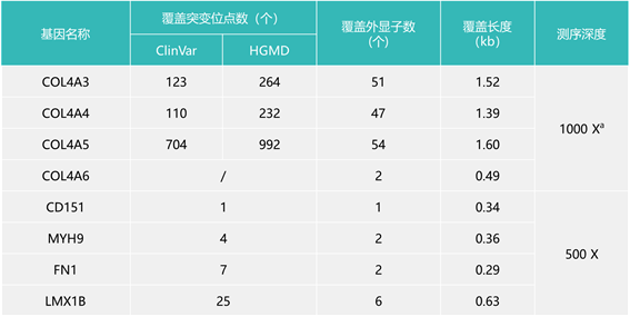 2024澳门2024免费原料