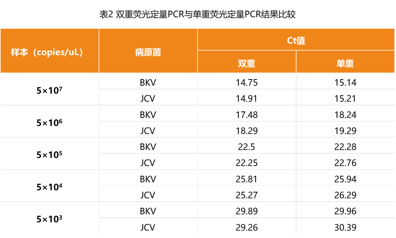 2024澳门2024免费原料