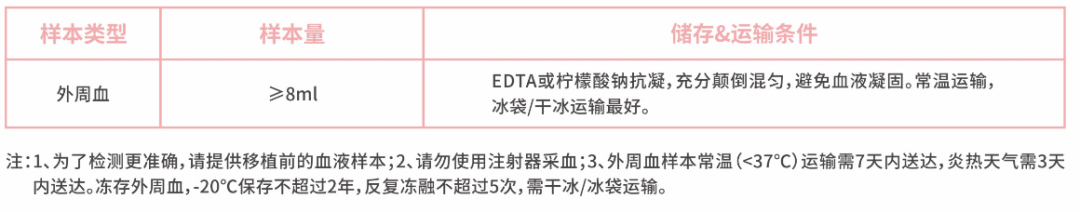 2024澳门2024免费原料